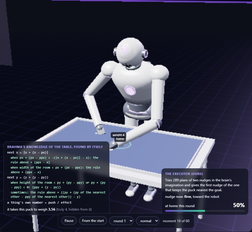 A drawn robot pushing a puck on a blue table, with Brahma's rules for the table and the weight it measured for the puck