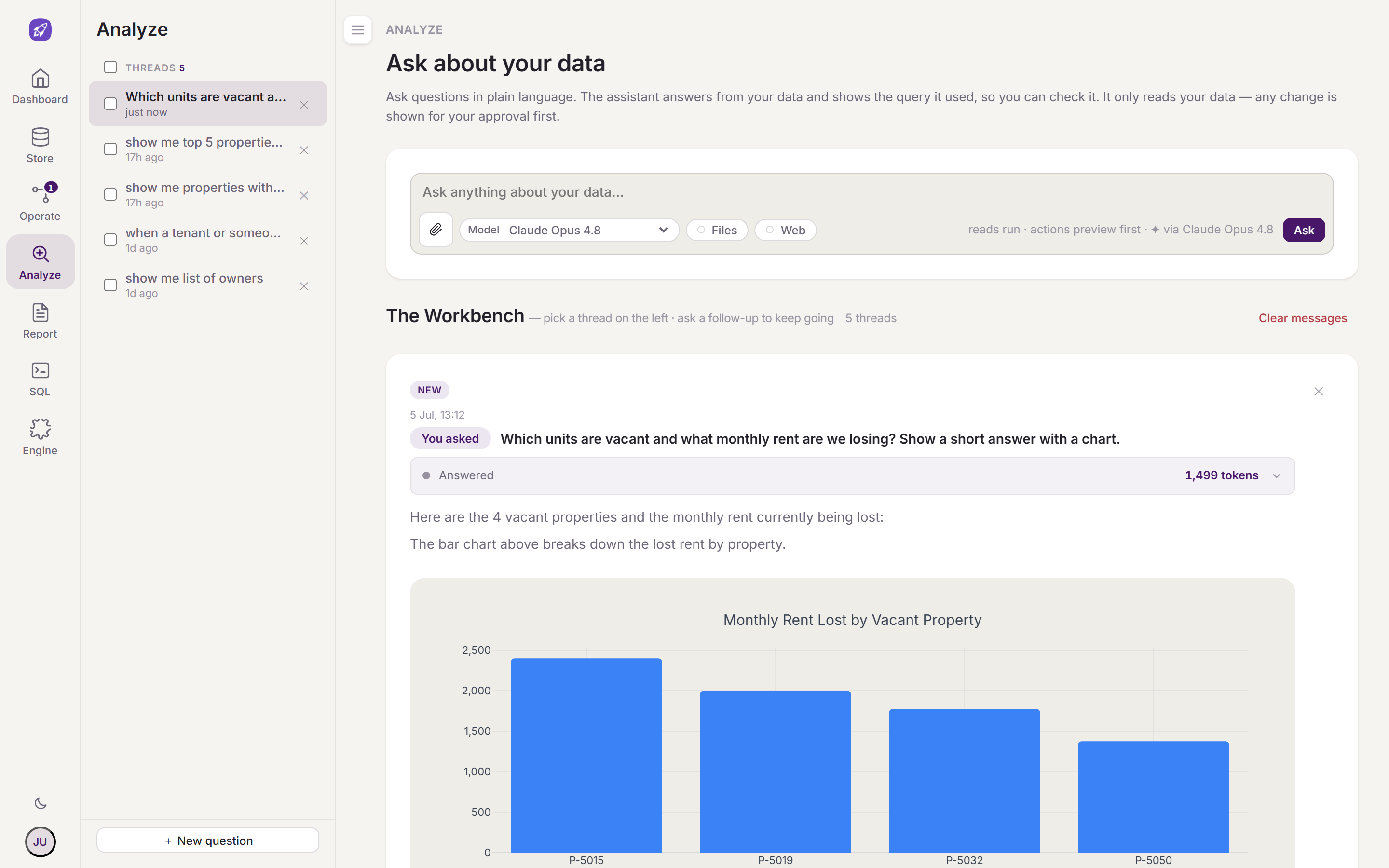 The Analyze workspace: one ask bar over your data, answer tiles, a chart, and a receipt showing the SQL that ran.