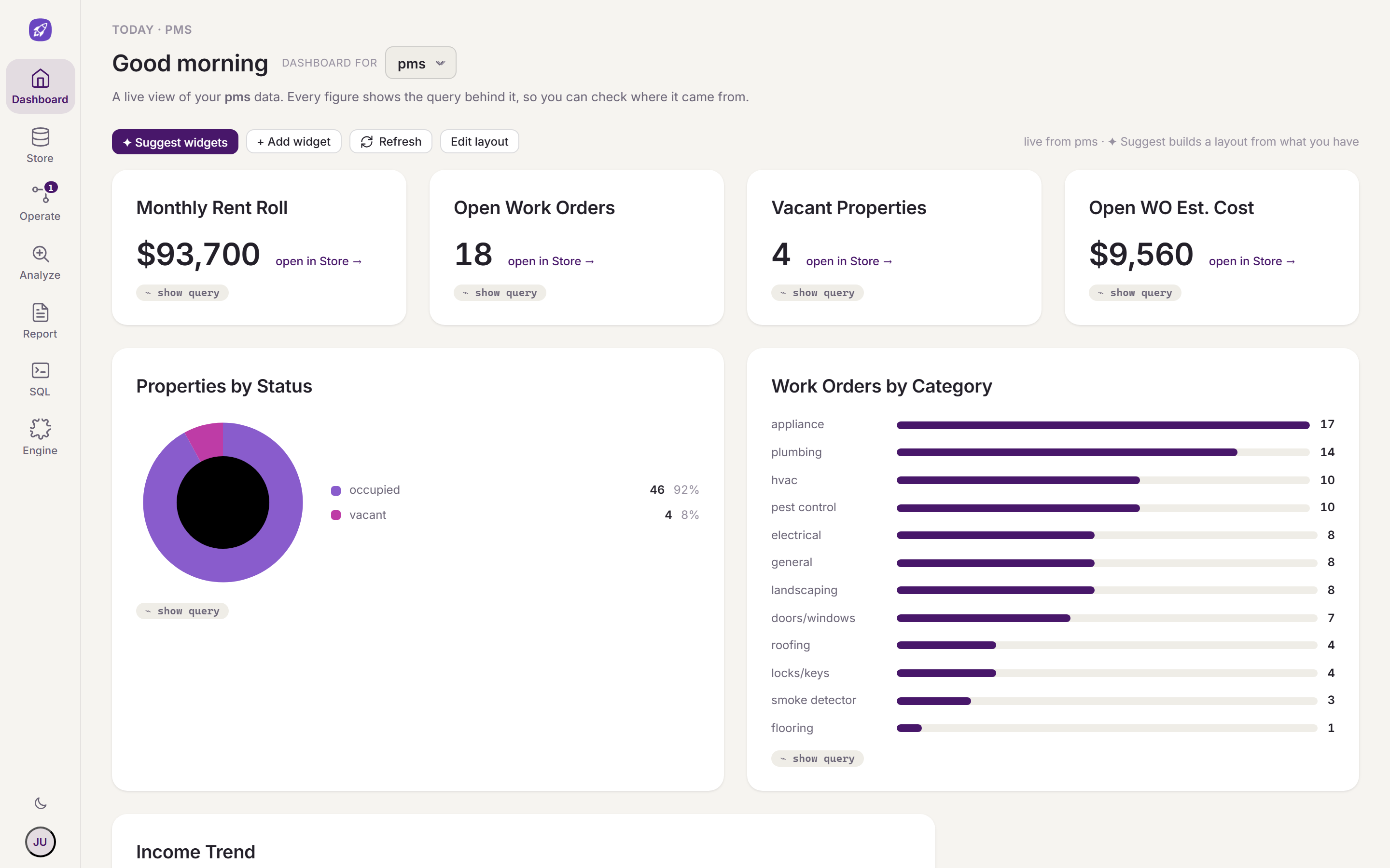 The SOAR home screen: an AI-written morning brief and KPI tiles — open orders, unpaid invoices, green stock, roast batches.